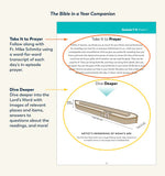 Bible in a Year Companion, Volume III