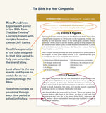Bible in a Year Companion, Volume III