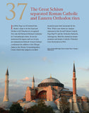 101 Surprising Facts About Church History